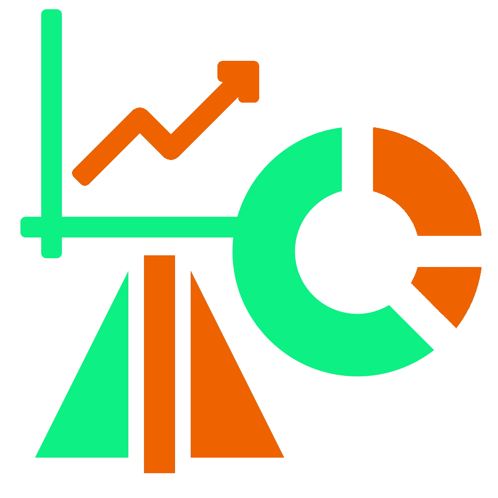 Rentabilidad del inbound marketing